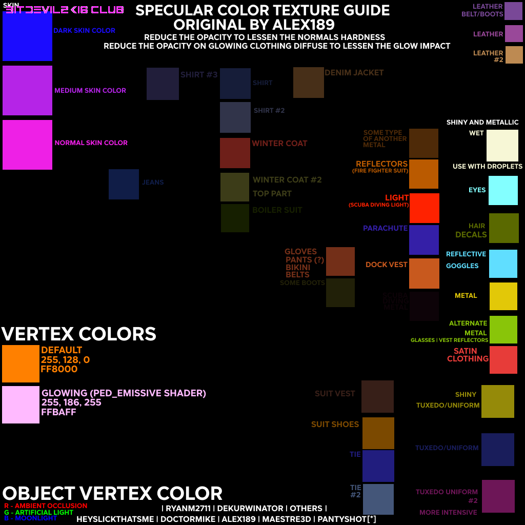 vertexcolors.png
